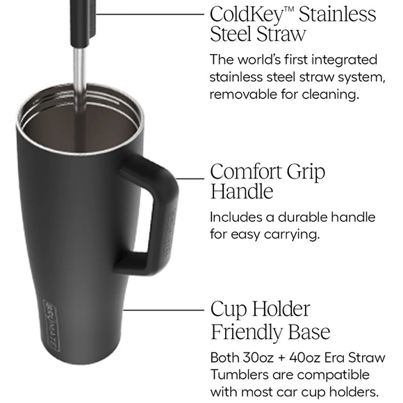 NWT 40oz Brumate - Krista Horton Limited Edition Era | Seafoam Checker - Picture 7 of 7